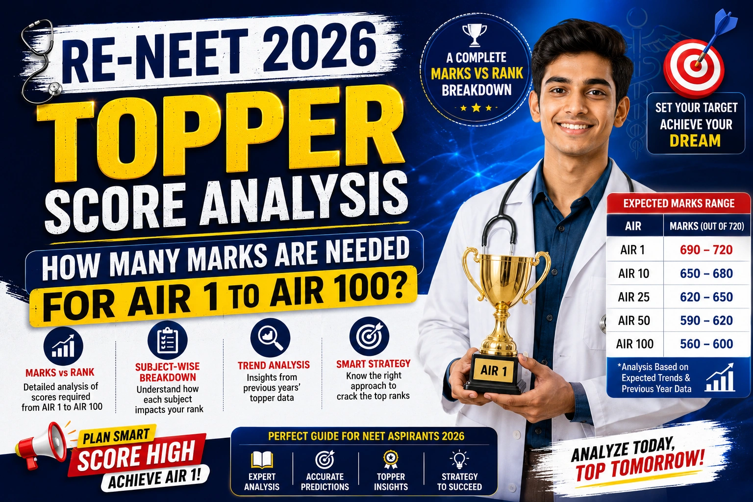 Re-NEET 2026 Topper Score Analysis: How Many Marks Are Needed for AIR 1 to AIR 100